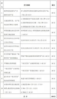 北京市出版物印刷服務(wù)首都核心功能保障體系正式運(yùn)行，信息系統(tǒng)運(yùn)維服務(wù)同步啟動